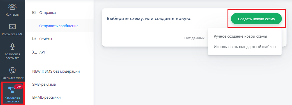 каскадная рассылка.png каскадная рассылка.png